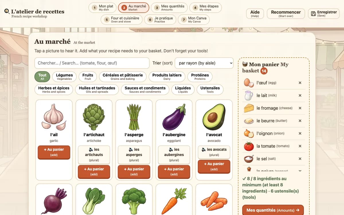 Illustrated market page with garlic, artichoke and avocado cards and a basket listing eggs, milk, cheese and butter in French and English.